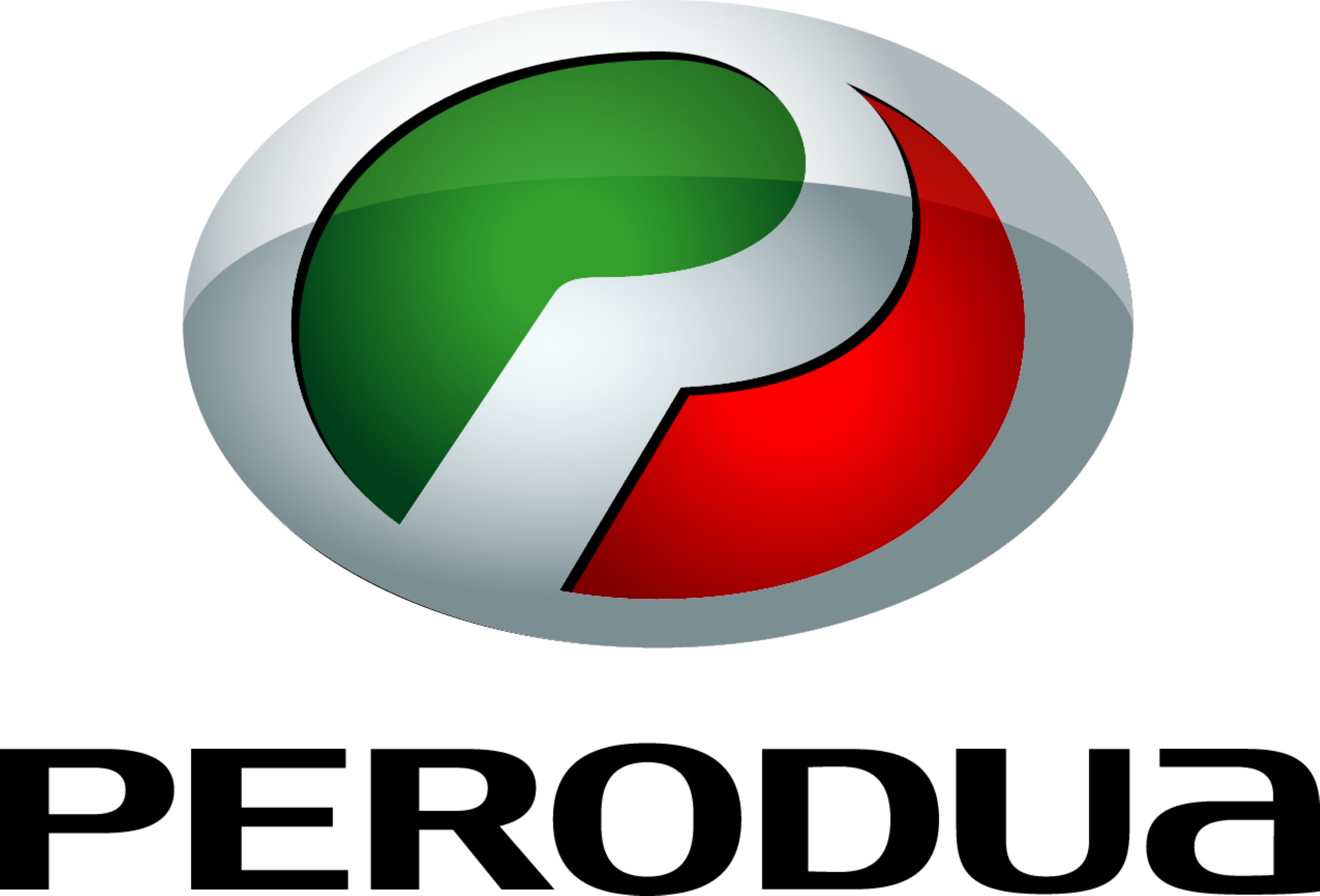 Perodua